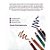 Lápis Delineador de Olhos - True Colour Eyeliner - No.4 Light Brown- Dermacol - Imagem 2