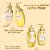 &honey Kit - Shampoo e Condicionador Pixie Moist Silky Step1/2 - Imagem 5
