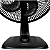Ventilador Mesa Mallory Turbo Fresh 40cm DeÂmetro 6 PÁs - 127v - Imagem 3