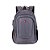 MOCHILA MASCULINA NYLON CINZA C/ TRAVA CADEADO SEGREDO - Imagem 1