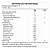 Amino Allure 9 Aminoácidos Essenciais 240g - 30 doses Allure Nutrition - Imagem 3