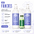 FILHOTES E PELES SENSÍVEIS - Shampoo + Creme Condicionador + Colônia Baby Pet Family - Imagem 4