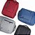 Mochila Nylon USB 22L para Notebook Personalizada - Imagem 2
