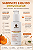 Sabonete Facial Líquido Dermoclear 120ml - Imagem 1