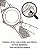 Pulseira Trimix Tropical Branco - Imagem 7