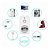 Tomada Inteligente Smart Plug 10A Wi-Fi 3 Pinos Google Home Alexa Bivolt - Imagem 2