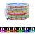 Fita LED COB Rosa 10W 360 LED’s 12V IP44 5 Metros - Imagem 3