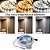 Fita LED 3528 180 LED’s 18W 12V 5 Metros IP20 Multicor CCT - Imagem 2