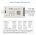 Controladora SP108e Wi-Fi Fita LED Digital 2811 2812 2815 6803 RGB 5-24V - Imagem 6