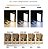 Iluminador LED Portátil 12W CCT Vídeo Make 20x13cm Bateria 5V - Imagem 6