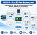 Cordão LED Natal Digital 100 Metros 2811 RGBIC IP67 12V Fio Preto - Imagem 4