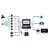 Datavideo PTZ PTC-140 - Imagem 6