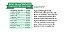 Eco Adubo 750g - Imagem 5