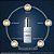 Esthederm Sérum Facial Age Proteom da Longevidade Celular 30 ml - Imagem 5
