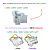 CARTUCHO BULK EPSON ECOTANK L3110 L3150 L4150 L4160 L6191 - Imagem 3