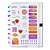 Caderno M Bem-estar Pantys - Caderno Inteligente - Imagem 2