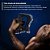 Massageador Elétrico Gua Sha Com 3 Velocidades de Microcorrente Para Alívio da Dor Relaxamento Muscular Modelagem Corporal - Imagem 3