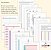 Planner Permanente Sorte - Imagem 6