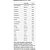 MULTIVITAMINICO DUX POTE 30 CAPSULAS - Imagem 2