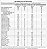 MASS ANABOLIC 28500 3 KG PROFIT - Imagem 2