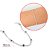 Pulseira Olho Grego Em Prata 925 - Imagem 1