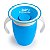 Copo Munchkin 360 Graus - Imagem 4