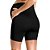 Bermuda Maternity Zee Rucci  Gestante  Sem Costura Original Com Nota Fiscal - Imagem 2