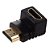 Adaptador Curva Hdmi Em L 90 Graus Macho X Femea Tv - Imagem 2