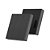 SONOFF SwitchMan R5 Scene Controller - Imagem 2
