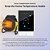 Sonoff Nspanel-USW Branco Interruptor Wifi Touch Screen 4x2 - Imagem 5