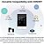 Sonoff Nspanel-USW Branco Interruptor Wifi Touch Screen 4x2 - Imagem 4