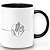Caneca Médico Cirurgião da Mão - Imagem 4