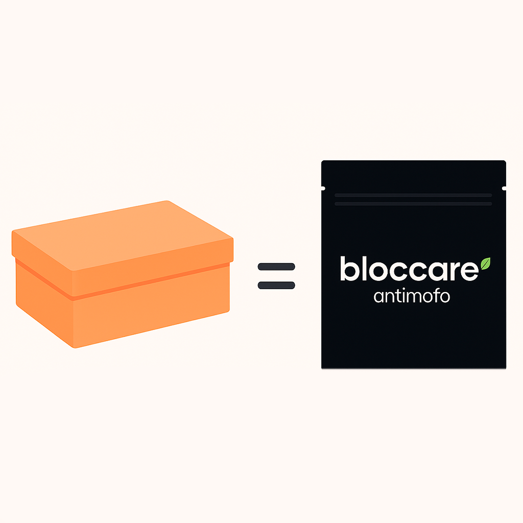 1 Etiqueta = 1 Caixa de Sapatos