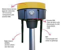 Xmobots Arator 5B VANT Asa Fixa RTK - SPGeo