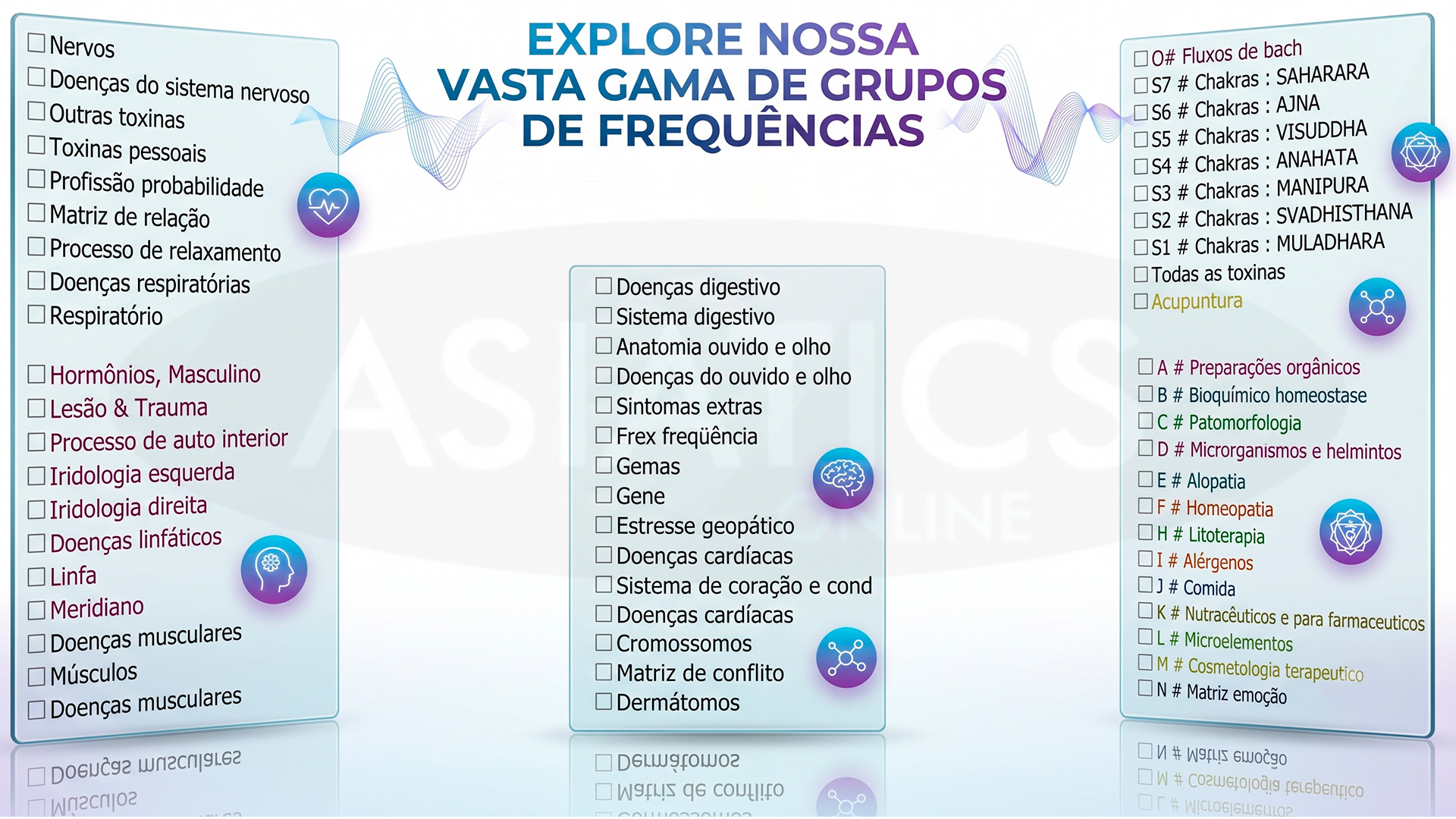 NLS 18D Aura e Chakras