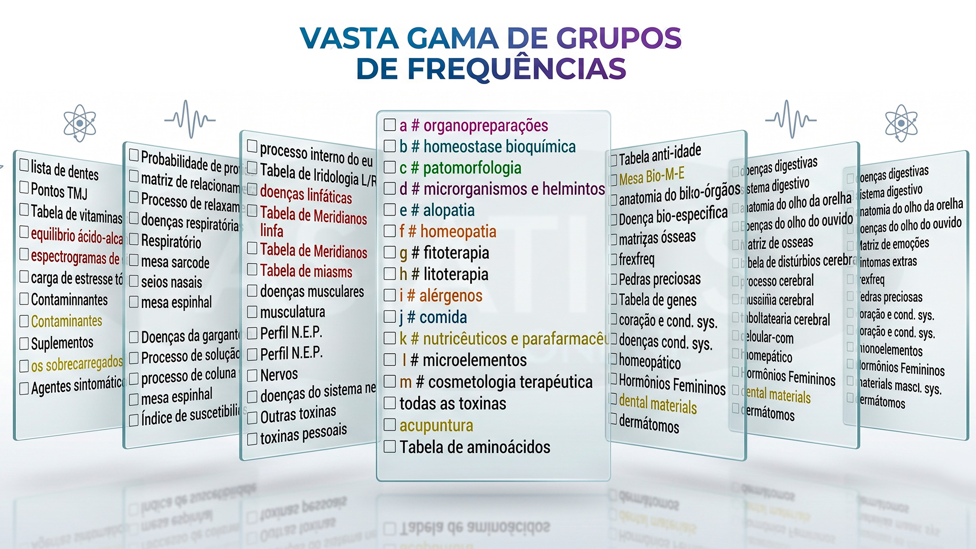 NLS 18D Aura e Chakras
