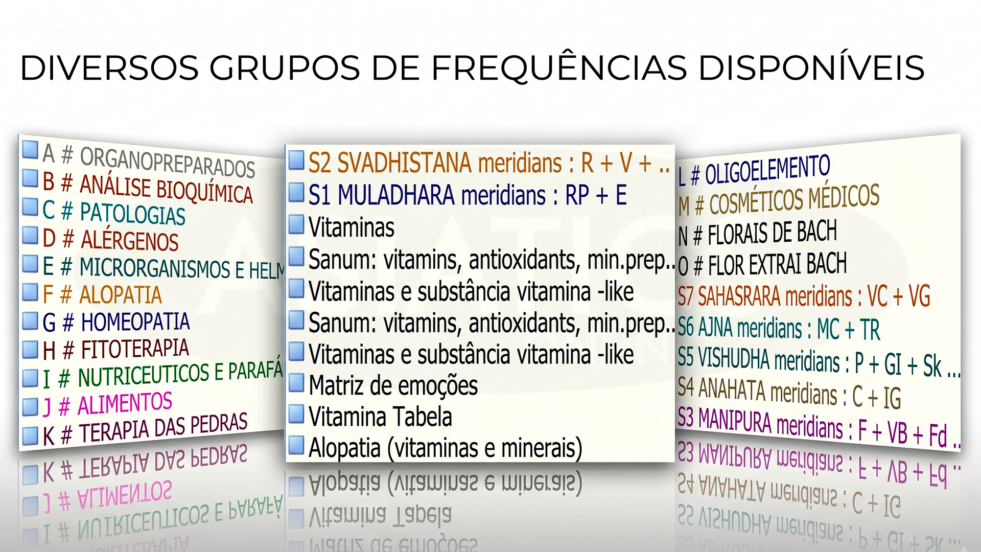 NLS 18D Aura e Chakras