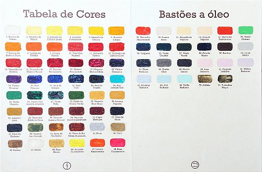 Cartela BASTÃO A ÓLEO Joules & Joules