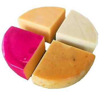 Kit napolitano