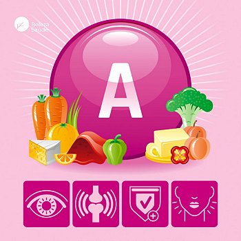 Vitamina A 1.000ui : 180 Capsulas