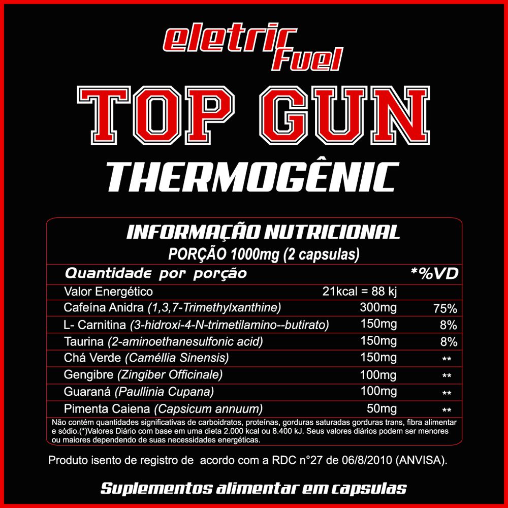 topgunsuplementos (@topgunsuplemen1) / X