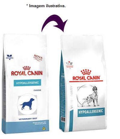 Ração Royal Canin Hypoallergenic Cães Adultos 10,1kg - sosracoes