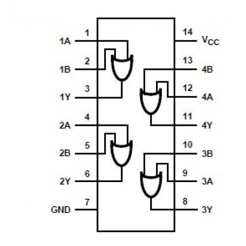 74HC32 - CI Porta Lógica OR - Circuitos Integrados - AutoCore Robótica