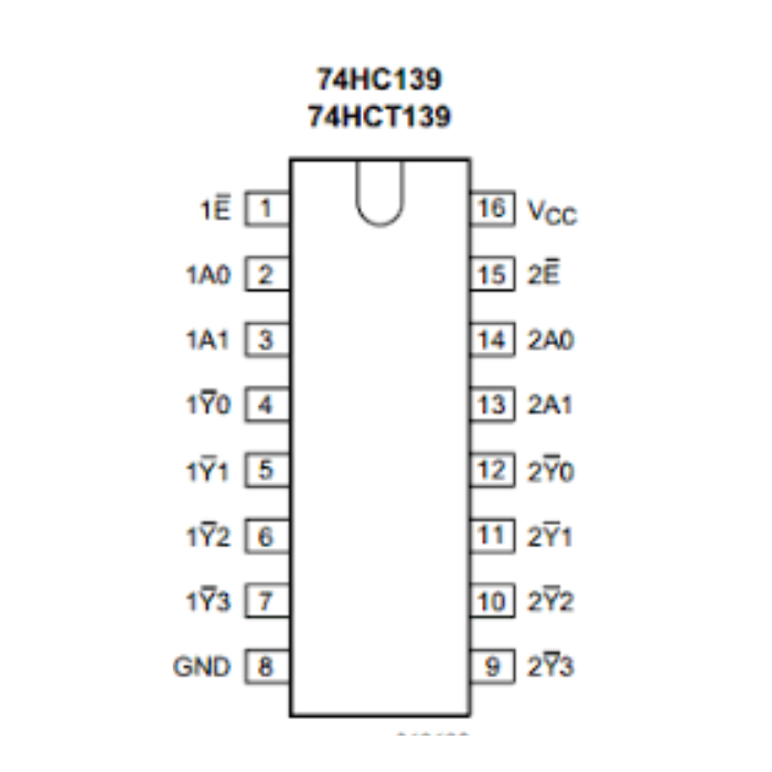74HC139 - CI Demultiplexador 2 para 4 Duplo - AutoCore Robótica