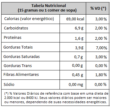 Informações Nutricionais Castanha-de-Caju Caramelizada Gergelim