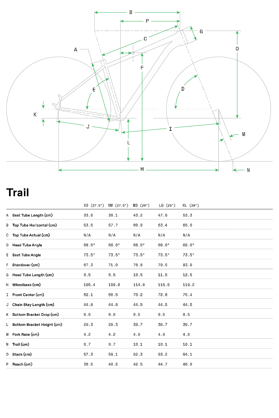 Geometria Cannondale Trail 6