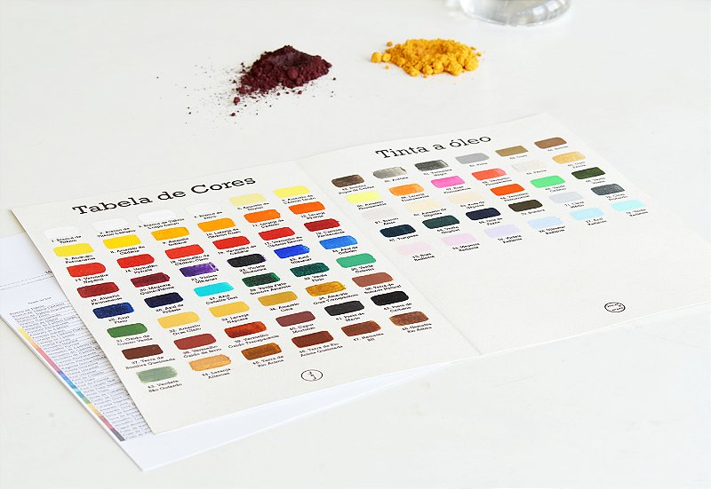 Cartela TINTA A ÓLEO Joules & Joules