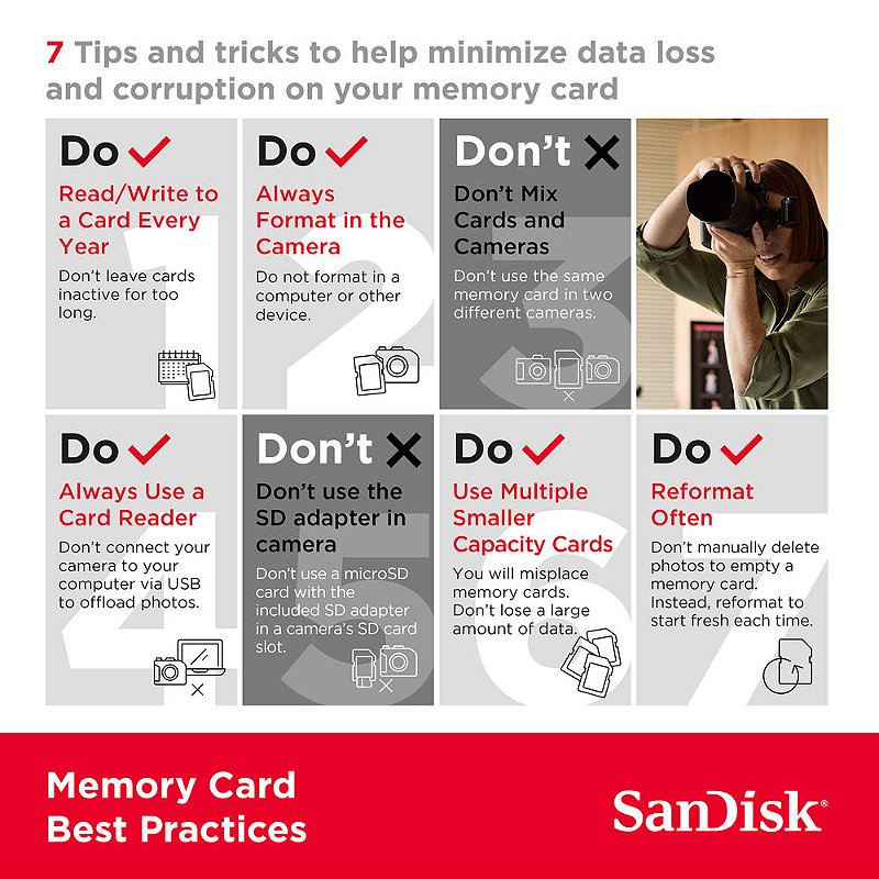 Cartão de Memória SanDisk 256GB Extreme PRO UHS-II SDXC 300 MB/s V90