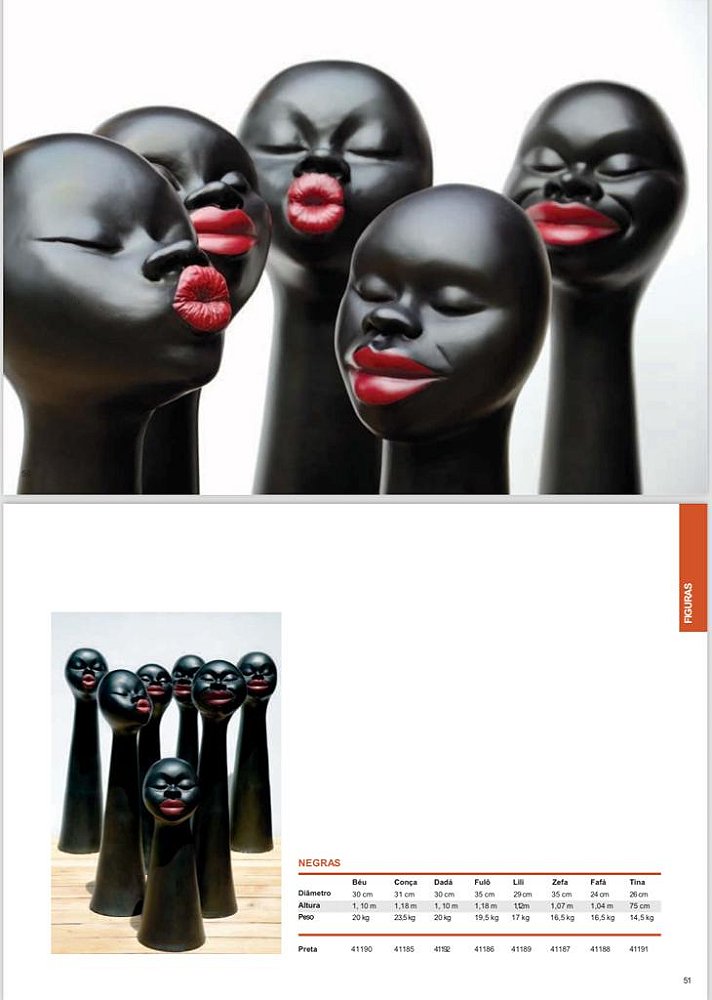 Negras