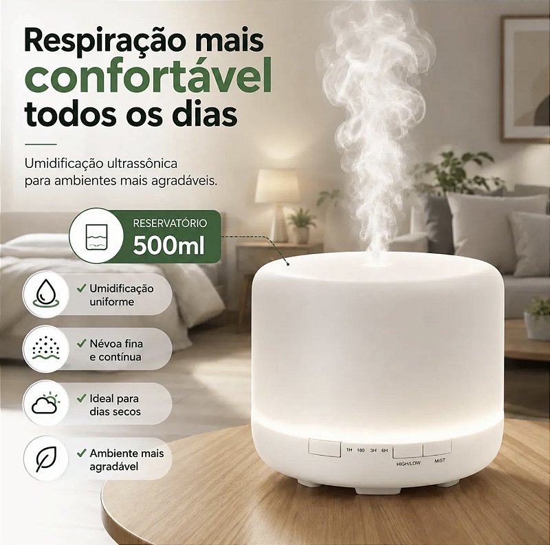 Combo Óleos Essenciais + Difusor - OE Lavanda, Hortelã Pimenta, Alecrim, Capim Limão, Tea Tree e Eucalípto